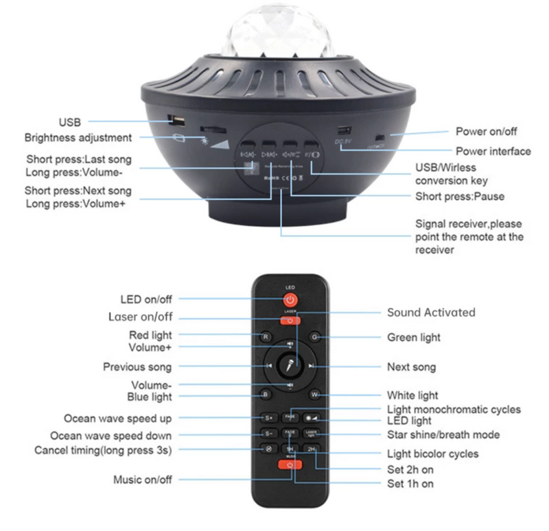 LED NIGHT LIGHT 2.0